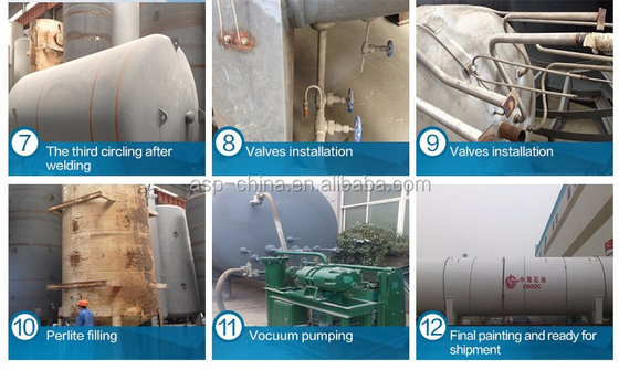 Cuve de stockage liquide à haute pression 8bar 16bar de CO2 du GNL LCO2 de LIN Lar de SAUMON FUMÉ