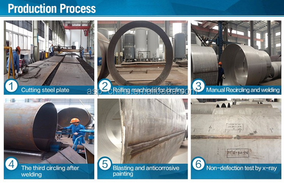 Réservoirs 16bar de LO2 LN2 LAr Cryogenic Liquid Hydrogen Storage